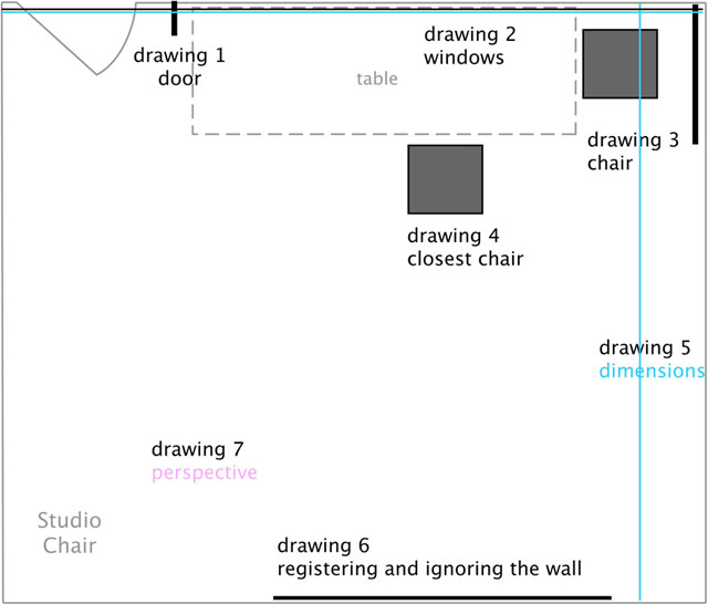 k staelin: diagram of room, 2007